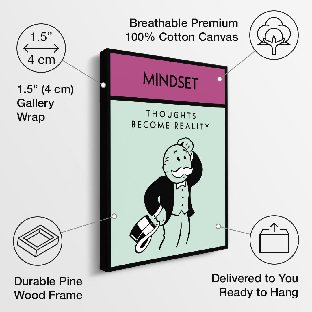 Mindset canvas art