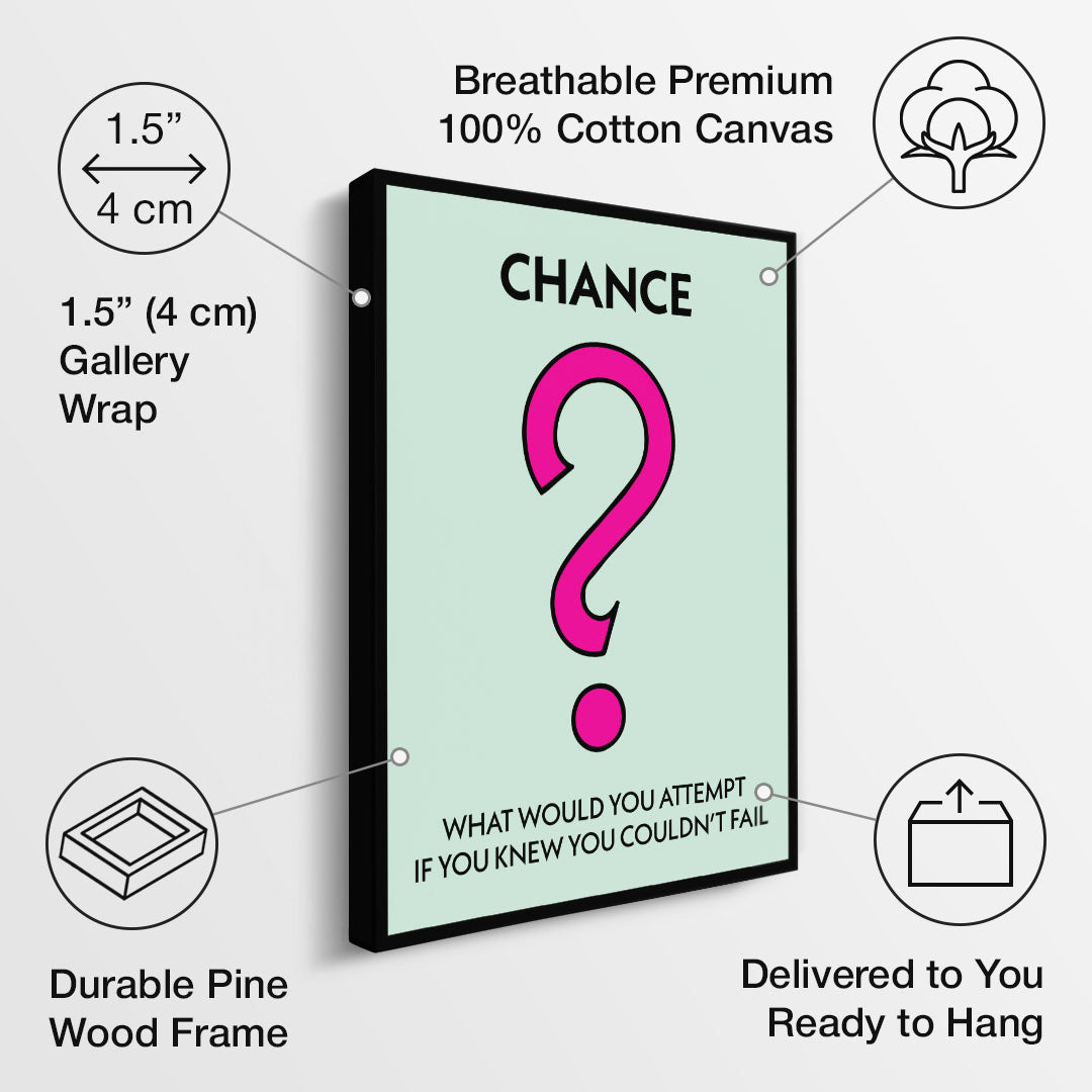 What Would You Do canvas art
