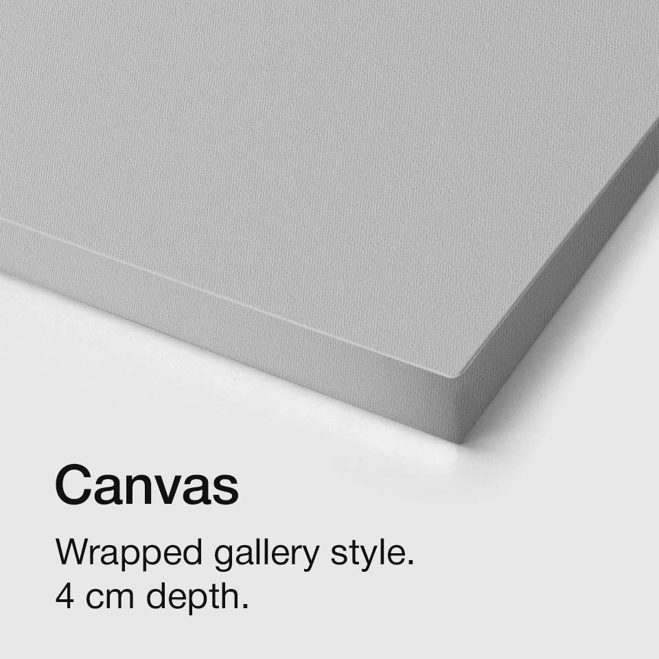 Gallery wrapped canvas guide