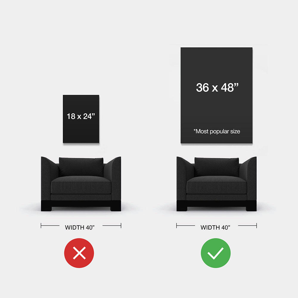 Right size guide for portrait canvas art