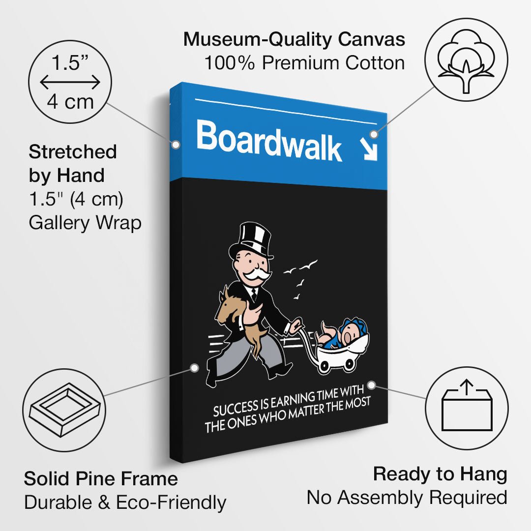 Boardwalk Sign motivational canvas wall art