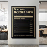 Ingredients For Success canvas wall art