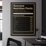 Ingredients For Success canvas wall art
