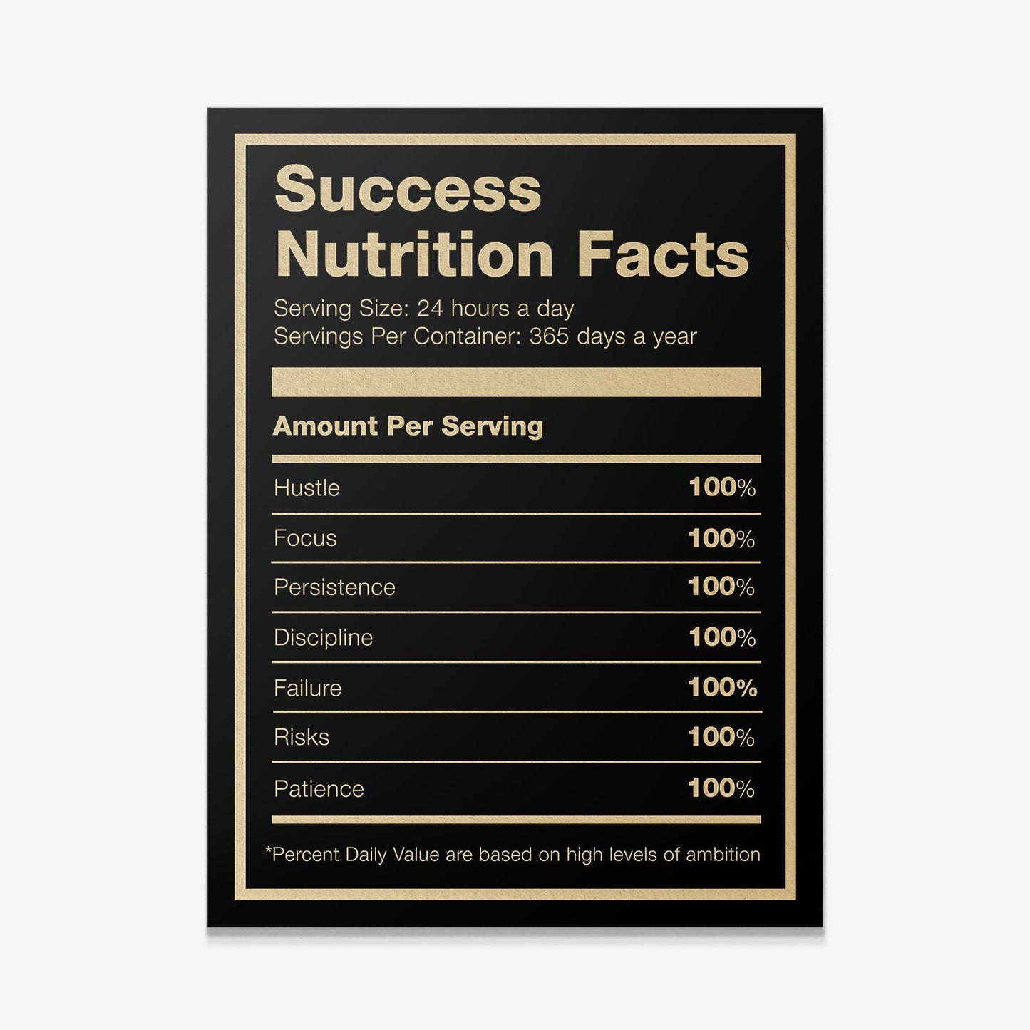 Ingredients For Success canvas art