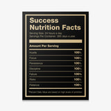 Ingredients For Success canvas wall art