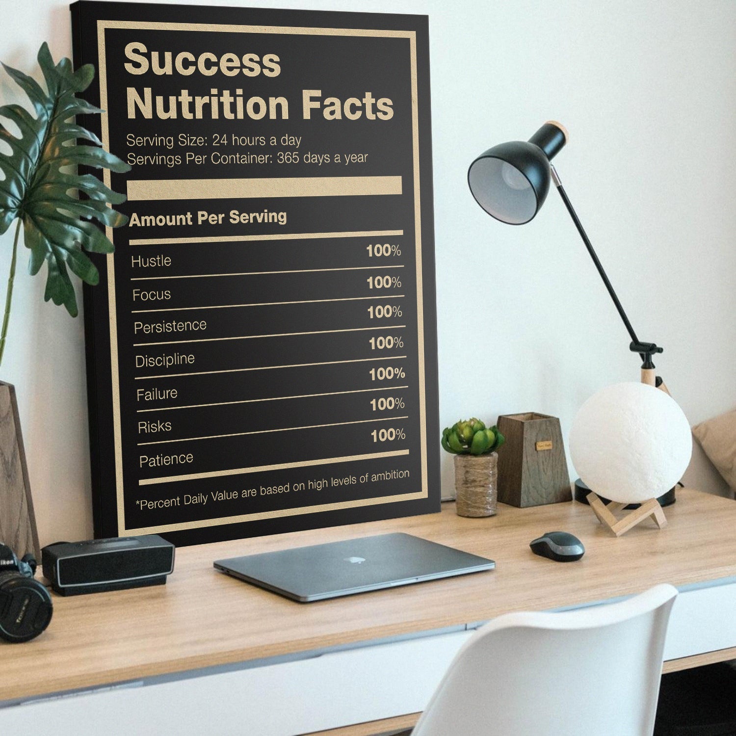 Ingredients For Success canvas art