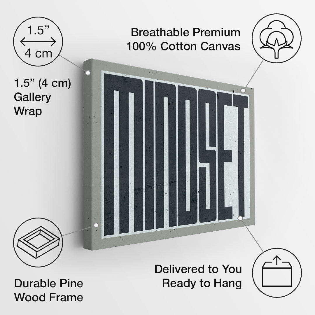 Mindset canvas art