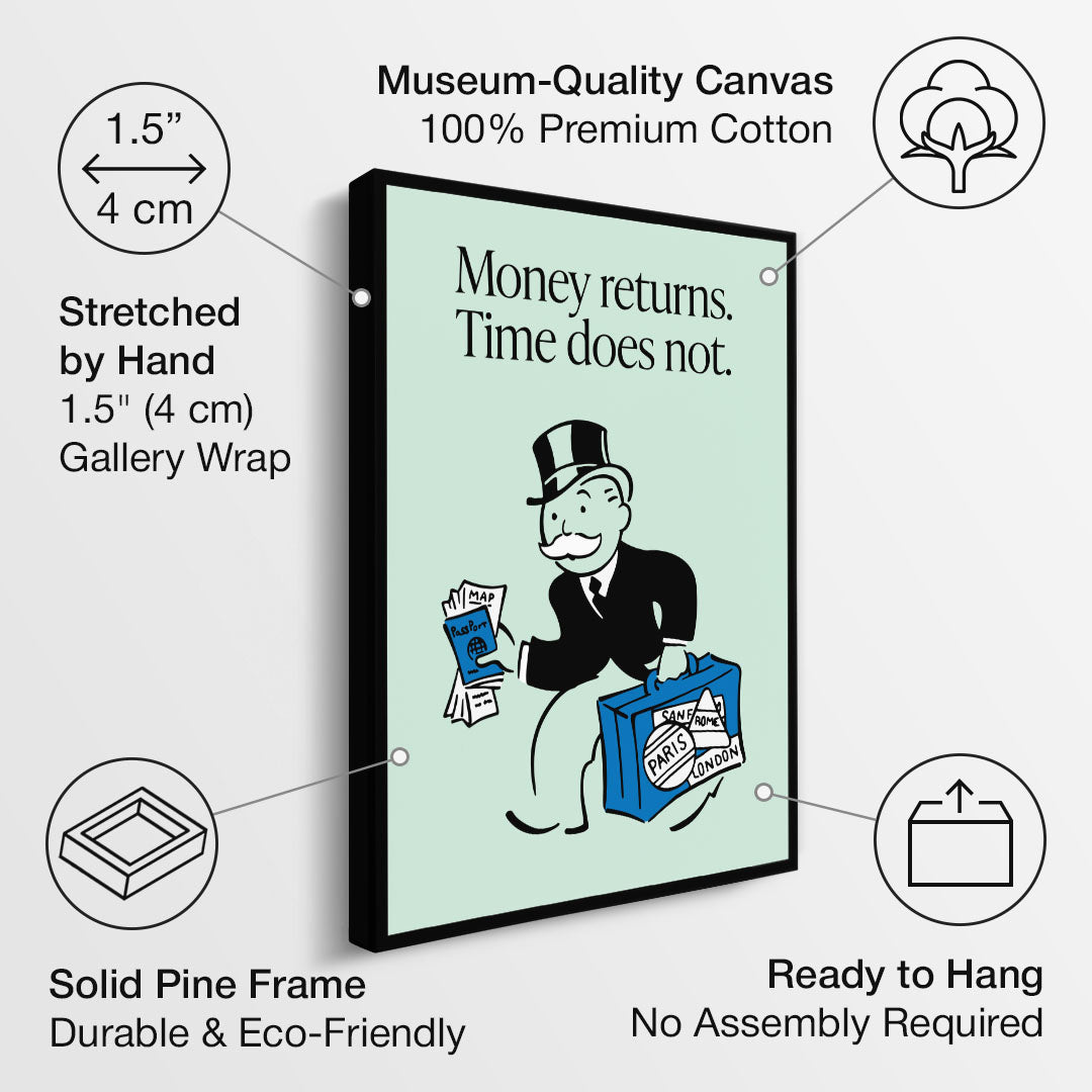 Money Returns motivational canvas wall art