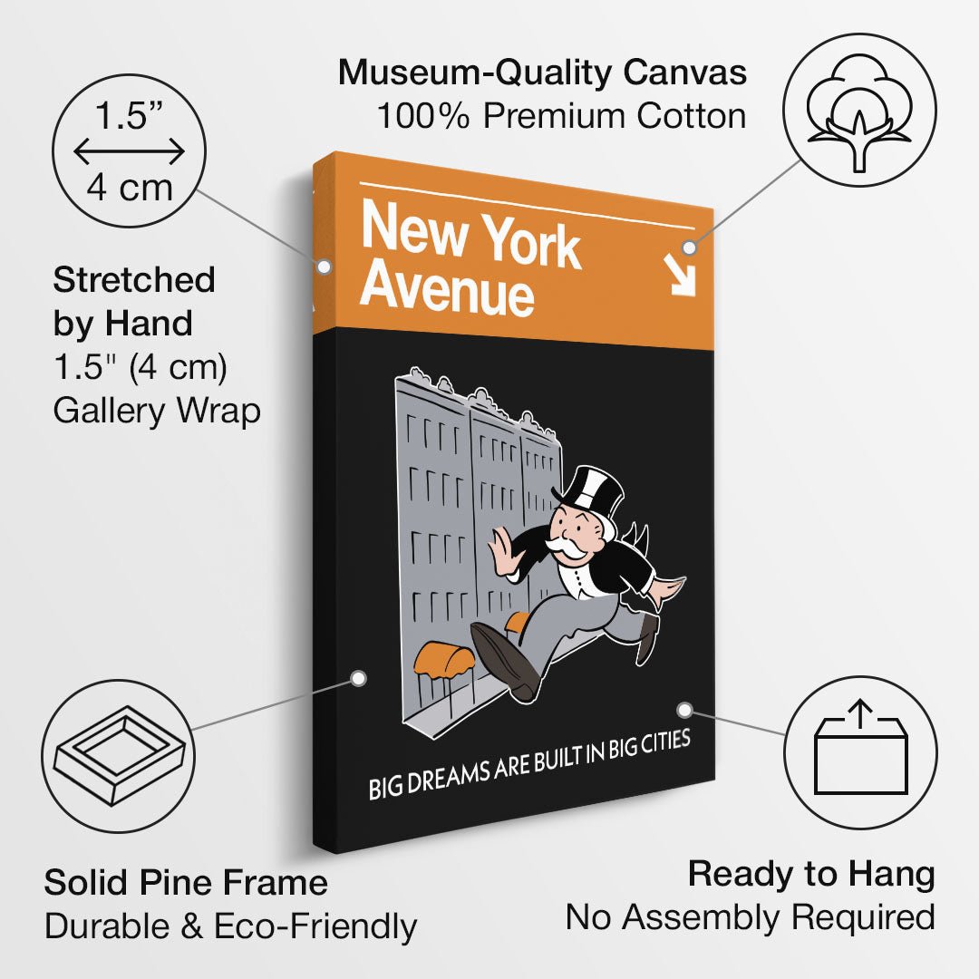 New York Avenue Sign motivational canvas wall art