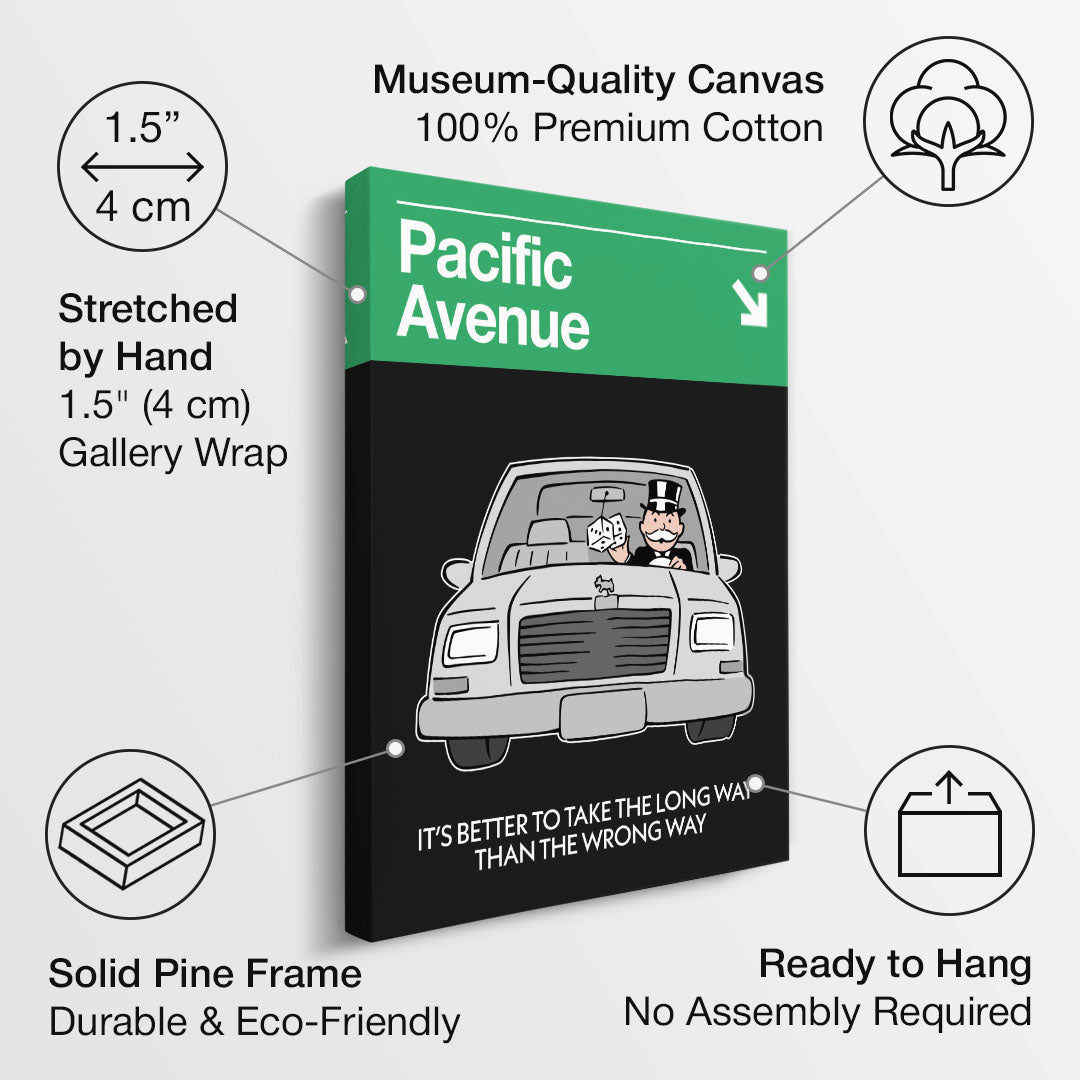 Pacific Avenue Sign motivational canvas wall art