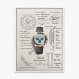 The Azure Design canvas wall art