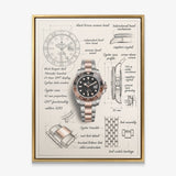 The Espresso Design two tone GMT watch with a black and brown bezel blueprint canvas in a gold floating frame