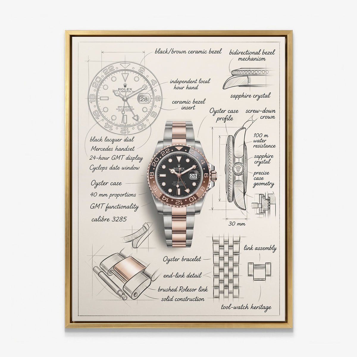 The Espresso Design two tone GMT watch with a black and brown bezel blueprint canvas in a gold floating frame