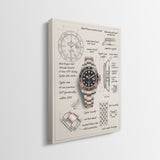 The Espresso Design watch blueprint canvas side profile showing the gallery-wrapped edge