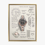 The Espresso Design canvas wall art