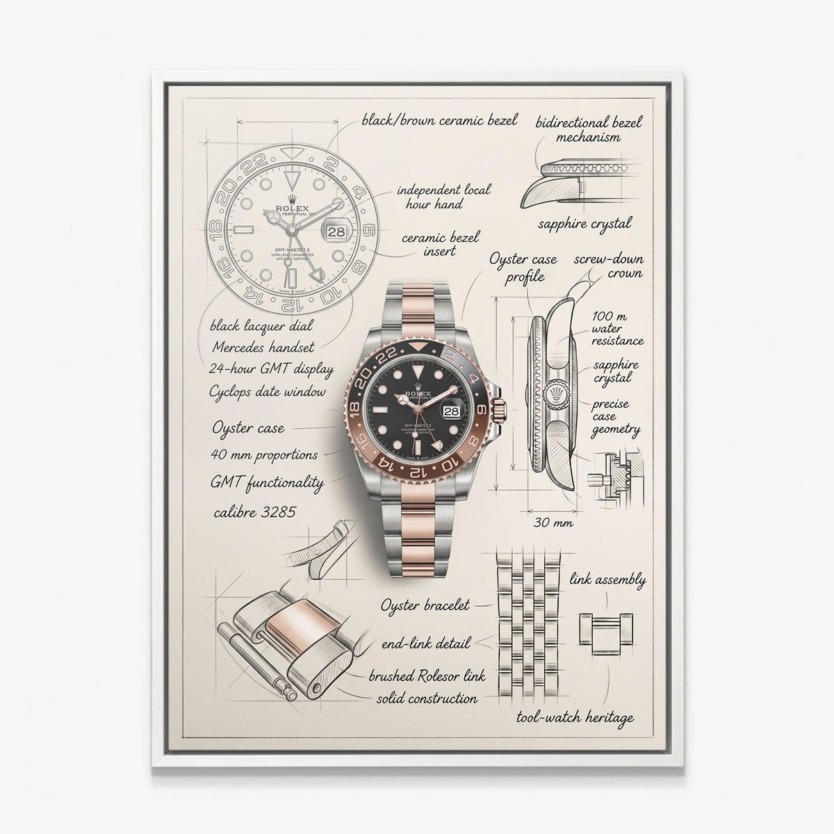 The Espresso Design two tone GMT watch with a black and brown bezel blueprint canvas in a white floating frame
