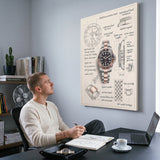 Man at a desk looking up at The Espresso Design watch blueprint canvas in a grey home office