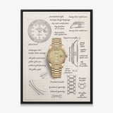 The Gold Standard Design yellow gold watch with a champagne dial blueprint canvas in a black floating frame