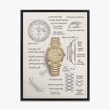The Gold Standard Design canvas wall art