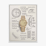 The Gold Standard Design canvas wall art