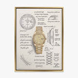 The Gold Standard Design canvas wall art