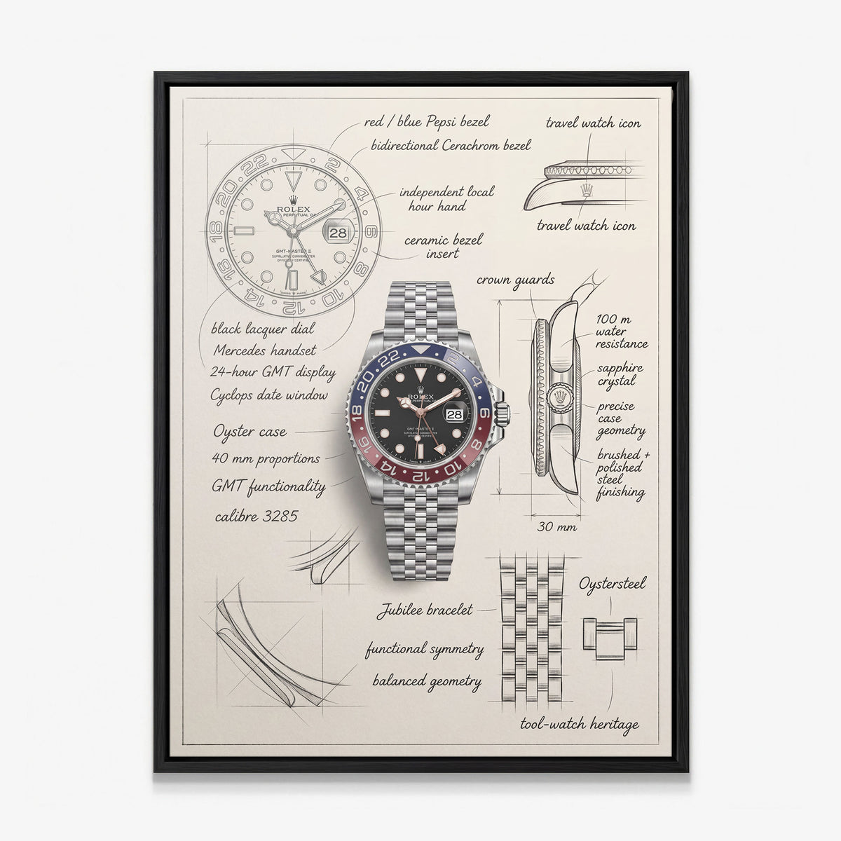 The Meridian Design steel GMT watch with a red and blue bezel blueprint canvas in a black floating frame