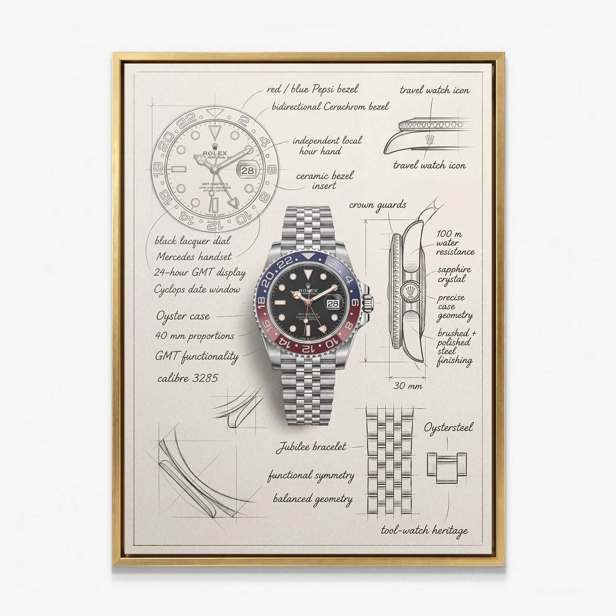 The Meridian Design steel GMT watch with a red and blue bezel blueprint canvas in a gold floating frame