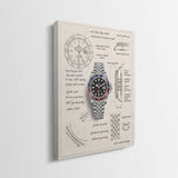 The Meridian Design watch blueprint canvas side profile showing the gallery-wrapped edge