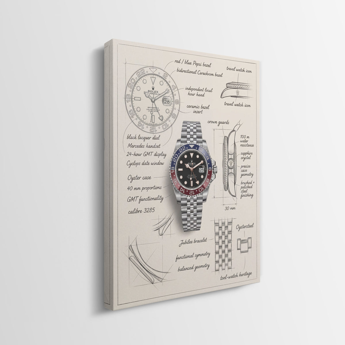 The Meridian Design watch blueprint canvas side profile showing the gallery-wrapped edge