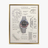 The Meridian Design canvas wall art