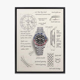 The Meridian Design canvas wall art