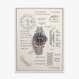 The Meridian Design canvas wall art