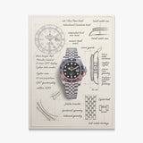 The Meridian Design canvas wall art