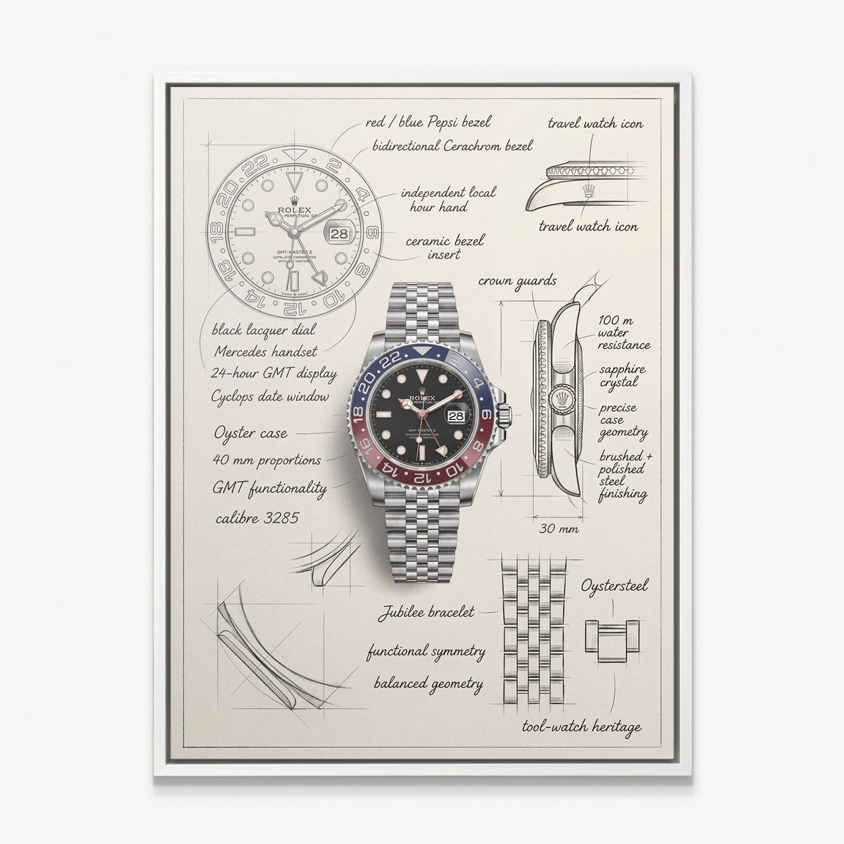 The Meridian Design steel GMT watch with a red and blue bezel blueprint canvas in a white floating frame